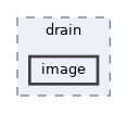src/drain/image