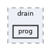 src/drain/prog