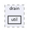 src/drain/util